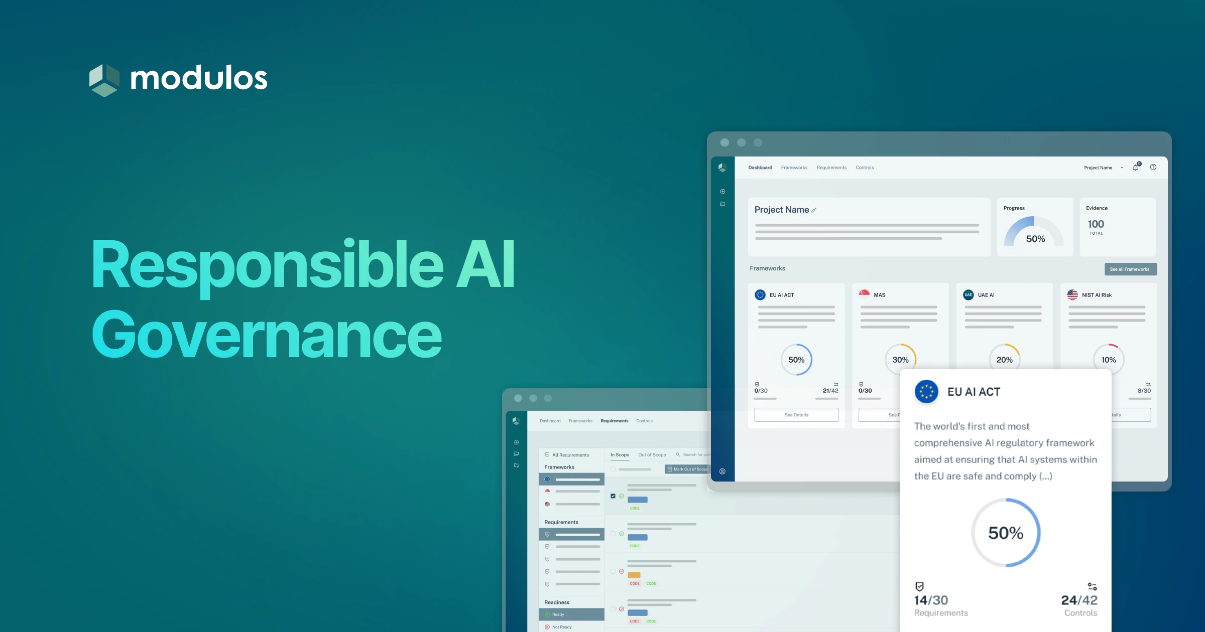 screenshot of Modulos AI Governance Platform